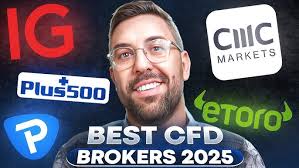 Best CFD Trading Reviews Your Ultimate Guide to Successful Trading