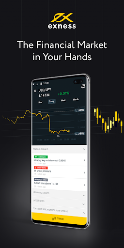 Everything You Need to Know About the Exness Web Platform